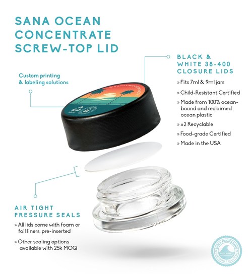 Sana Packaging