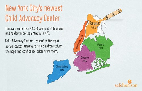 Safe Horizon's leads city in establishing Child Advocacy Centers in all NYC.