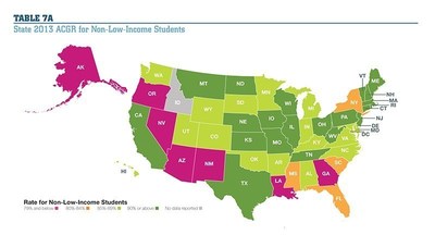 State 2013 ACGR for Non-Low-Income Students. Source: National Center for Education Statistics
