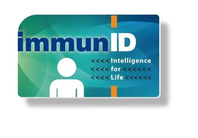 ImmunID