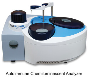 New Random Access Chemiluminescent Assay for Inflammatory Bowel Disease Launched