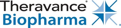Theravance Biopharma to Present New Data from Ongoing TOUR™ Observational Patient Registry at SCCM Critical Care Congress