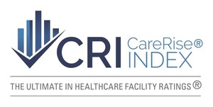 CareRise®|CareRise Index® joins the American Hospital Association as an associate member