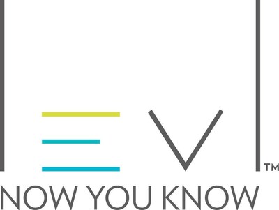 LEVL Introduces The LEVLpro Solution, Helping Wellness Professionals Improve Client Outcomes