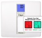 Ozeri Announces a New Generation of Digital Bath Scales With Microban Antimicrobial Protection