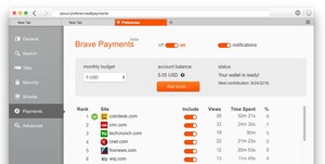 CoinDesk and Brave Software Partner on New Content Revenue Model with Private Micropayments and Focus on User Privacy