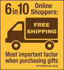 Free Shipping Day Hacks Reveal Delivery Savings Now Through Sunday