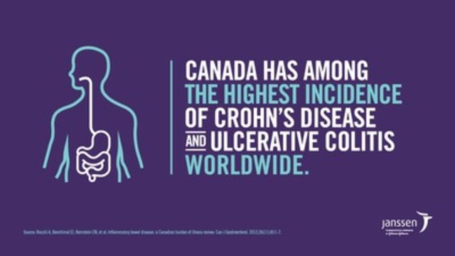 Canada has among the highest incidence of Crohn's disease and ulcerative colitis worldwide (CNW Group/Janssen Inc.)