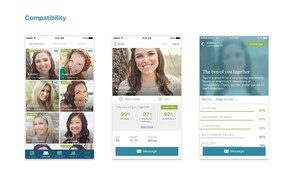 eHarmony Unveils its Compatibility Scoring for the First Time