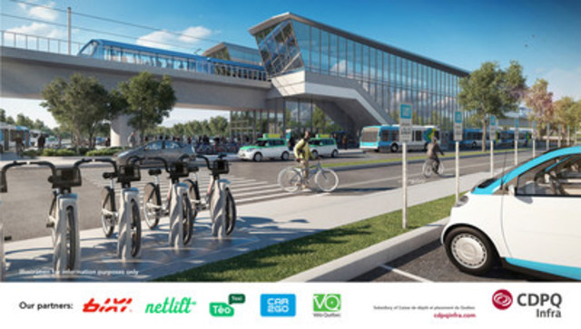 REM project: Partnerships to promote multimodal access to stations