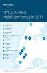 Brooklyn Dominates List of NYC's Hottest Neighborhoods in 2017; Bronx's Kingsbridge Takes Top Spot