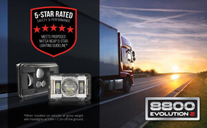 The Industry's First 4" x 6" LED Headlight to meet NHTSA Guidelines for 5-Star Performance!