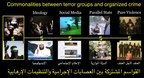 Video by Mideast Specialist Joseph Braude Highlights a New Way to Combat Terror Groups