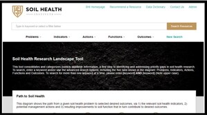 Soil Health Research Landscape™ tool launches with more than 1,000 references