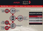 Bahrain Petroleum Company Leads MENA Oil &amp; Gas Sector with First Avaya Fabric Network