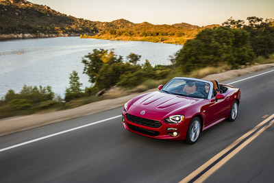 All-new 2017 Fiat 124 Spider Named "Best New Convertible" by Cars.com