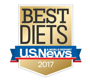 U.S. News &amp; World Report Reveals Best Diets Rankings for 2017