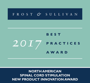 Frost &amp; Sullivan Recognizes Nuvectra's Pioneering Spinal Cord Stimulation Product for Chronic Pain Management
