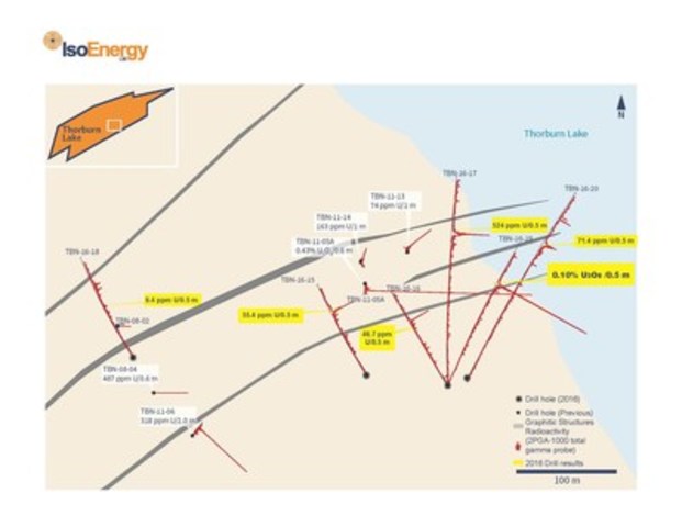 IsoEnergy Intersects Uranium Mineralization at Thorburn Lake and Strong Basement Alteration at Radio