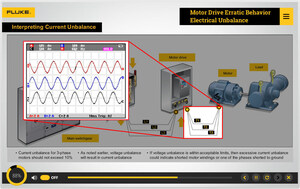 New Fluke motor and drive troubleshooting online course supplies mission-critical skills to industrial, commercial, maintenance workforce