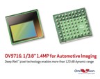 OmniVision Launches 1.4-Megapixel OV9716 Image Sensor Bringing Best-in-Class Performance to Cost-Effective Automotive Imaging Applications
