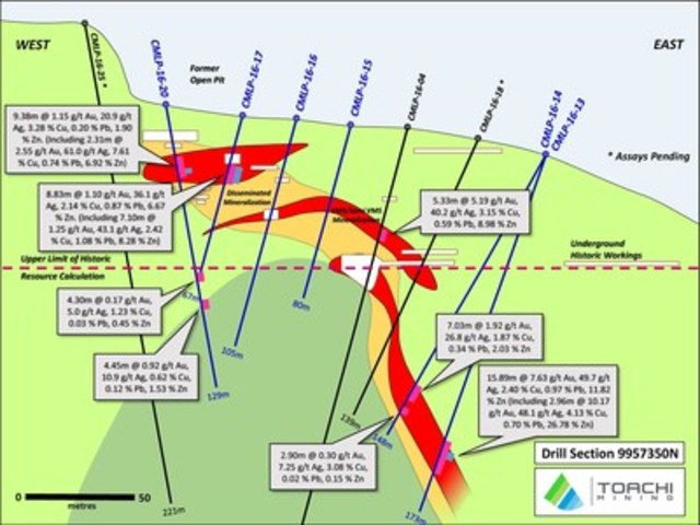 Toachi Mining Inc. Intersects 15.89 m grading 7.63 g/t Au, 49.74 g/t Ag, 2.4% Cu, 11.82% Zn and 0.97% Pb at the Gold-Rich La Plata VMS Project in Ecuador