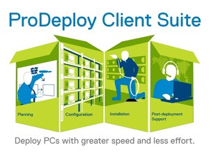 Dell EMC Launches ProDeploy Client Suite