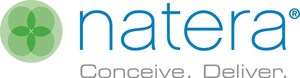 Natera Inc. Terminates NIPT Distribution Agreement with Bioreference Labs