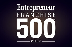 7-Eleven® Tops Entrepreneur's 2017 Franchise 500