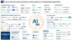 CB Insights Reveals the AI 100 List At The Innovation Summit
