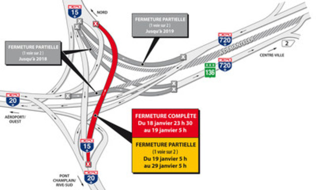 Projet Turcot à Montréal - Modification - Fermeture d'une voie sur deux de l'autoroute 15 en direction nord du 19 au 29 janvier 2017