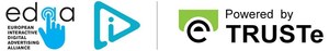 TRUSTe / EDAA research shows digital advertising self-regulatory programme continues to improve consumer attitudes towards interest-based advertising.