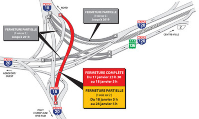 Projet Turcot à Montréal - MODIFICATION - Fermeture d'une voie sur deux de l'autoroute 15 en direction nord du 18 au 28 janvier 2017