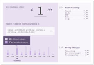 Pronoun announces a better royalty rate, significantly increasing self-published author earnings