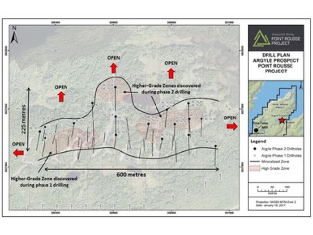 Anaconda Mining intersects 5.52 g/t gold over 15 metres and 9.31 g/t gold over 6 metres at Argyle