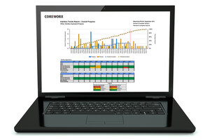 Coreworx Interface Management Implemented on $3.6 Billion Petrochemical Complex Project in Oman