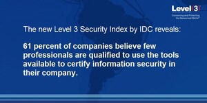 Level 3 Publishes the First Information Security Index in Brazil