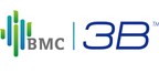 ResMed and BMC/3B Medical Settle Global Litigation