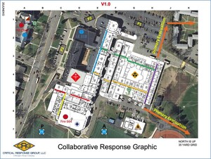 Critical Response Group (CRG) and the New Jersey State Association of Chiefs of Police (NJSACOP) are Proud to Announce Their New Strategic Partnership