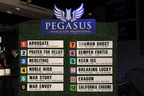 Post Position Draw: California Chrome and Arrogate Among the 12 Horses Confirmed with a Spot at the Starting Gate for the $12 Million Pegasus World Cup Invitational