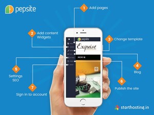 Introducing Pepsite to India: The World's First Mobile Website Builder App