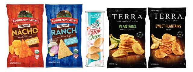 Score Healthier Snacks without Sacrificing Taste for The Big Game