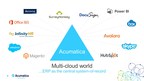 Cloud ERP CEO to 800: It's Not Just About Cloud Anymore
