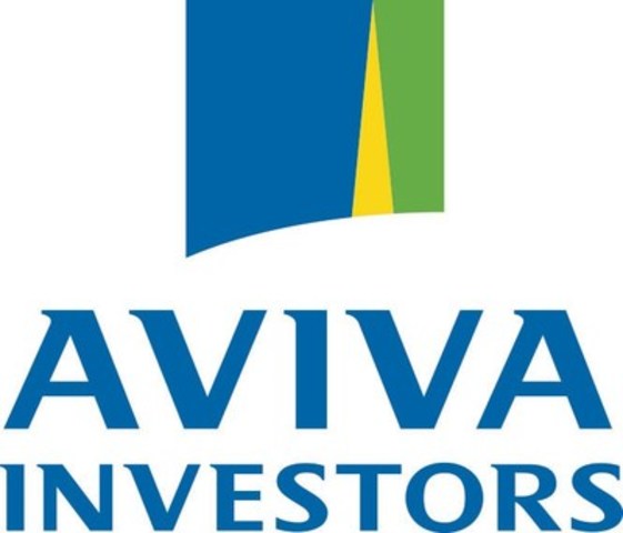Aviva Investors in North America Grows AUM over 165%