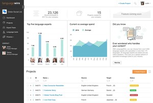 På forkanten med udviklingen: LanguageWire gør det let og intuitivt at skabe indhold til flere sprog