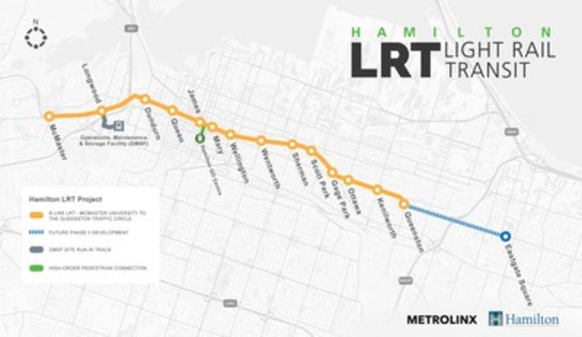 Request for Qualifications issued for Hamilton LRT