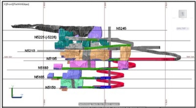 The following longitudinal looking South shows the development layout schematics of the ramp and levels. (CNW Group/Wallbridge Mining Company Limited)