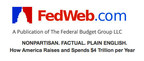 Former Senior Aide to Senator Moynihan Launches Nonpartisan Website to Fact-Check Federal Spending, Taxes, Budget