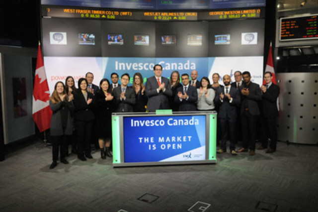 Invesco Canada Opens the Market