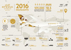 A Year of Sustained Growth for Etihad Airways in 2016 as it Evolves into Etihad Aviation Group